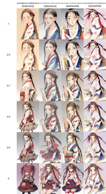 samurahiroaki <lora:samulora-xl_v005-000011:1>blood on face,  braid, single braid, solo, long hair, looking back, miniskirt, frilled skirt, clothing cutout, masterpiece, best quality, 1gir