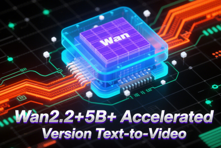 Wan2.2+5B+ Accelerated Version Text-to-Video v1.0