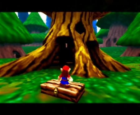 N64 Style v1.0