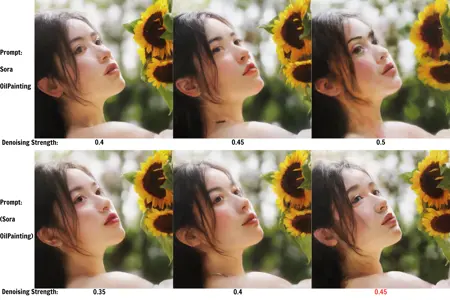 Oil Painting Style [Sora]