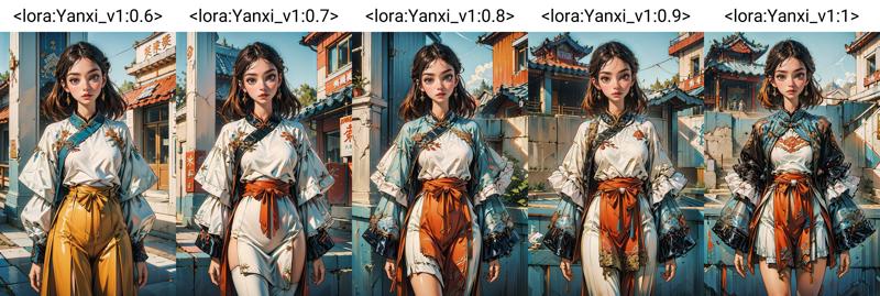 leidianjiangjun61-v1 - v1.0, Stable Diffusion LoRA