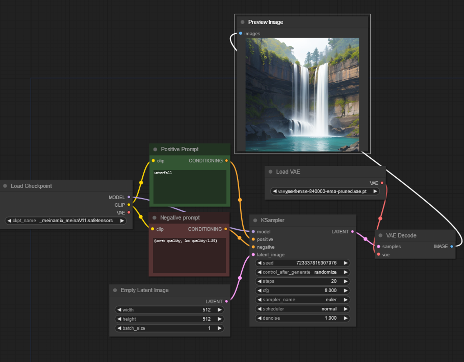 How to comfy from nothing, getting familiar with adding nodes.