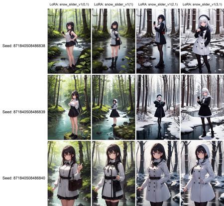 (best quality:1.1), 1girl, standing in forest, posing for camera, river,   <lora:snow_slider_v1>