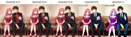 hot-LECO