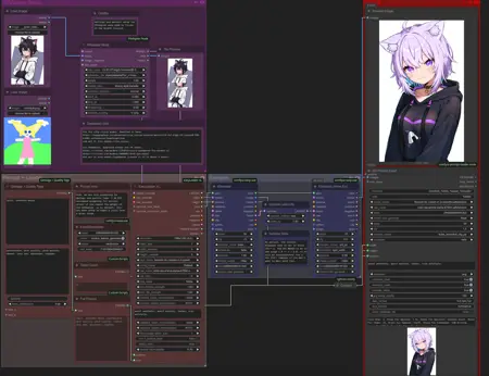 NoobAI / Illustrious - IPAdapter Workflow