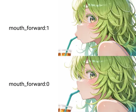 Mouth forward