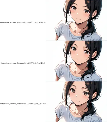 [for illustrious & noob] Reduce Wrinkles(Lines above eyes)