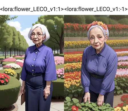 reduce flower bloom-LECO