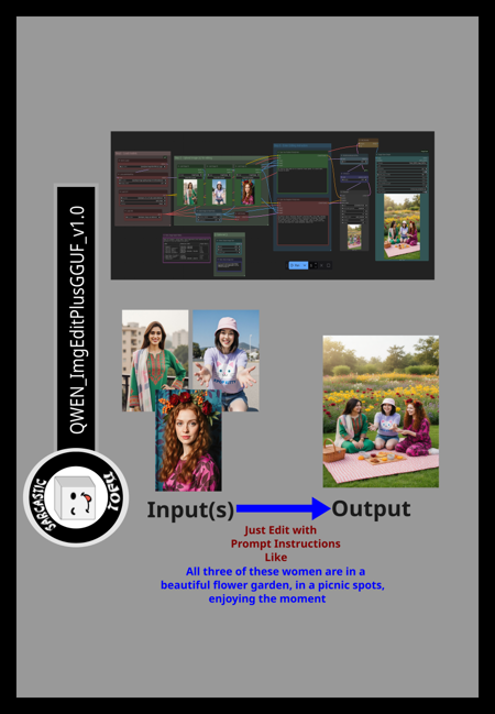 ComfyUI beginner friendly QWEN Image Edit Plus (2509) GGUF Workflow by SarcasticTOFU QWEN_ImgEditPlusGGUF_v1.0