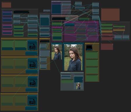 Ultimate Image Creator Workflow - ComfyUI SDXL/FLUX/GUFF - Multi-Prompt, Wildcards, ReActor Face Swap, Face Detailer, Styles, Upscaler v5.25