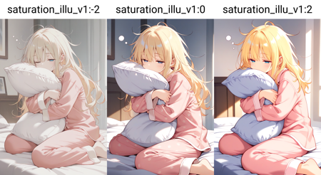 Saturation Tweaker v1.0(illu_noob)