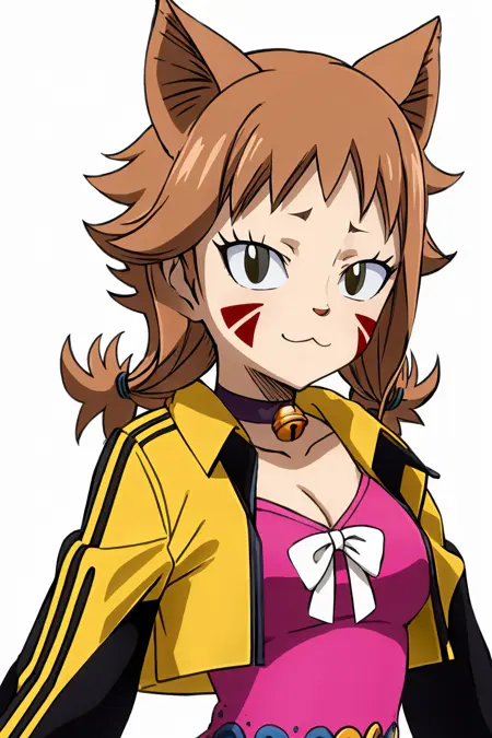 Millianna - Fairy Tail - SD1.5 LORA