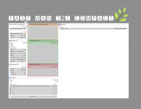 Fast WAN T2I Compact