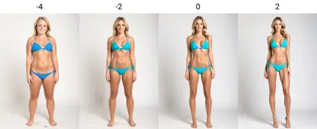 Leg Length Slider - Pony/ SDXL