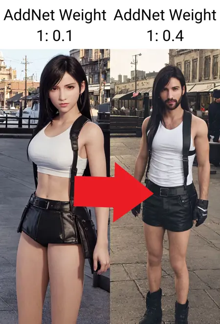 Female to male女变男 TEST