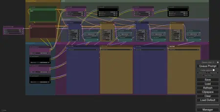 PWorkflow