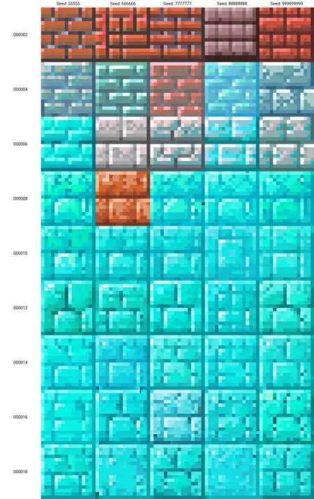 Minecraft 1.19 Block+Item