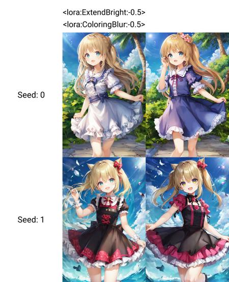 1girl,medium,frilled dress,kawaii, <lora:ExtendBright:-0.5> <lora:ColoringBlur:-0.5>