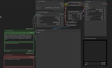 Comfy UI Chat GPT image generation