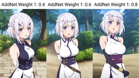 Isekai Nonbiri Nouka - Girlpack LoRA - v1.0, Stable Diffusion LoRA