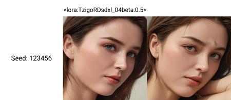 TzigoRealisticDetailer [SDXL] v0.4beta