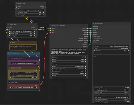 Flux-Simple-Workflow v4 with metadata saving-GGUF