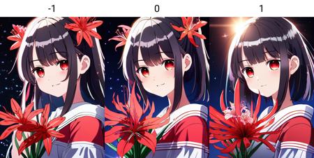 face focus, cute, masterpiece, best quality, 1girl holding lycoris, black background, light particle, solo, black hair, red eyes, standing, pixiv, depth of field, cinematic compotision, best lighting, looking up
<lora:neg4all_bdsqlsz_xl_V7:-1>,