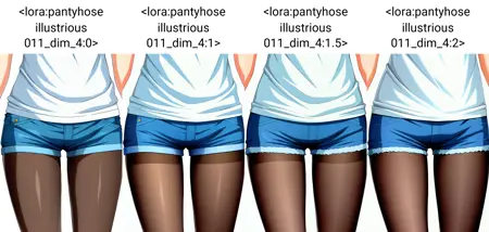 Fine Fabric Emphasis | Illustrious-XL