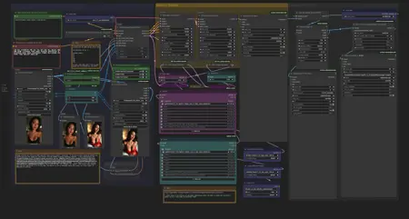 WAN 2.2 FLF2V for Looping, Morphing and Whatnot