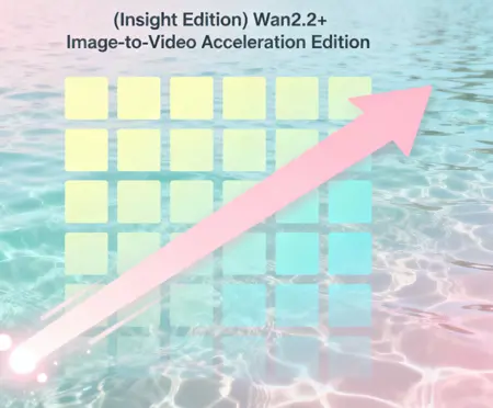 (Insight Edition) Wan2.2+ Image-to-Video Acceleration Edition