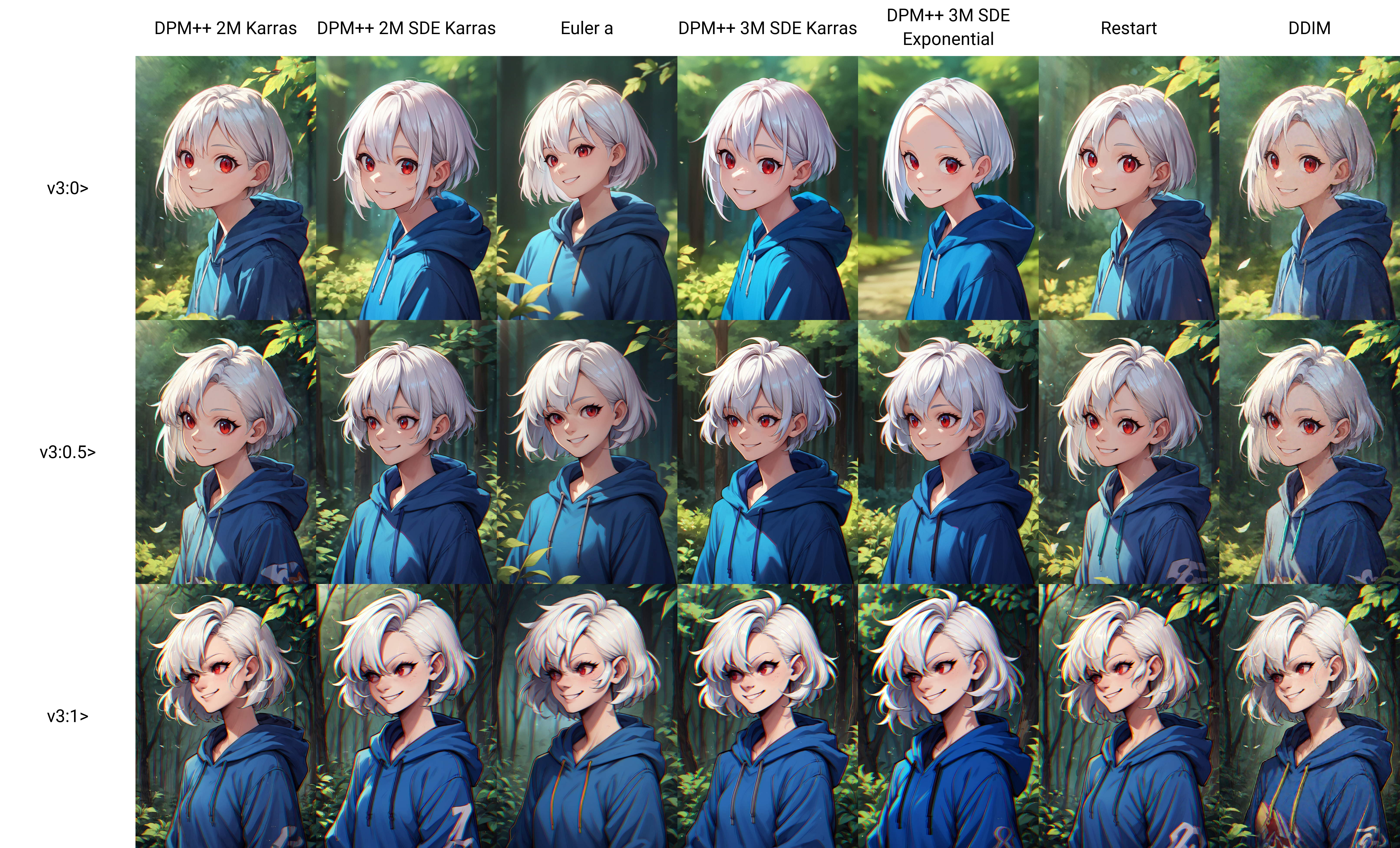 xyz_grid-0786-2982329292.png