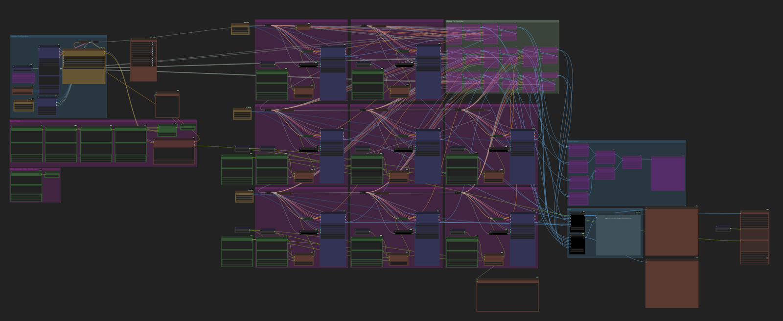 ComfyUI Tutorial – “Text to Sequence” Workflow Guide