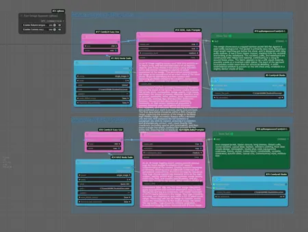 Advanced Flux Captioning with GPT4O