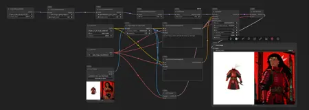 Qwen Edit + Lora Workflow (Clothes Try On)