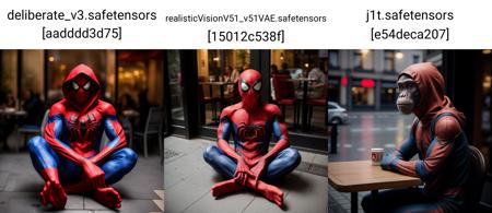 a photo of monkey dressed as spiderman sitting outside european restaurant, hooded
