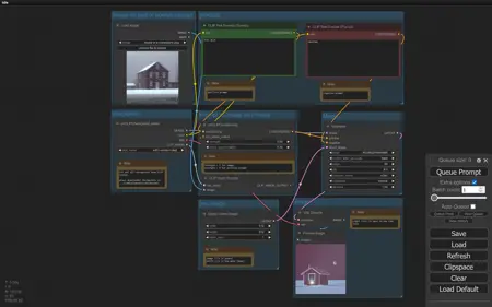 ComfyUI easy start text to image with unCLIP