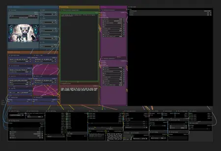 WAN 2.2 I2V - Simple multiple prompt/video loop