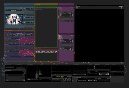 WAN 2.2 I2V - Simple multiple prompt/video loop v1.0