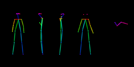 explanation: backward first variant