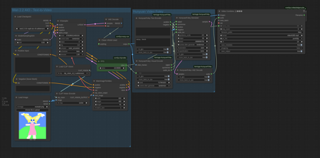 Hunyuan Video Foley + Wan 2.2 AIO + Wan 2.2 8 STEP Lora v1.0