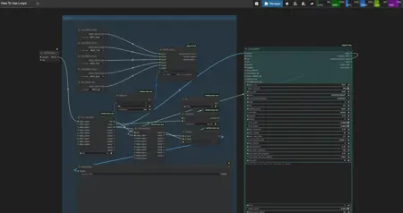How to make loops in ComfyUI