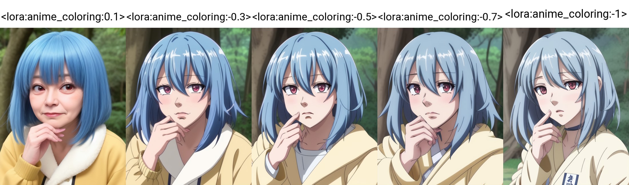 <lora:anime_coloring:0.1>, otoko_no_ko, 96 years old, nasolabial folds, Wrinkle, (anime_coloring:1.1), face focus, blue ha...