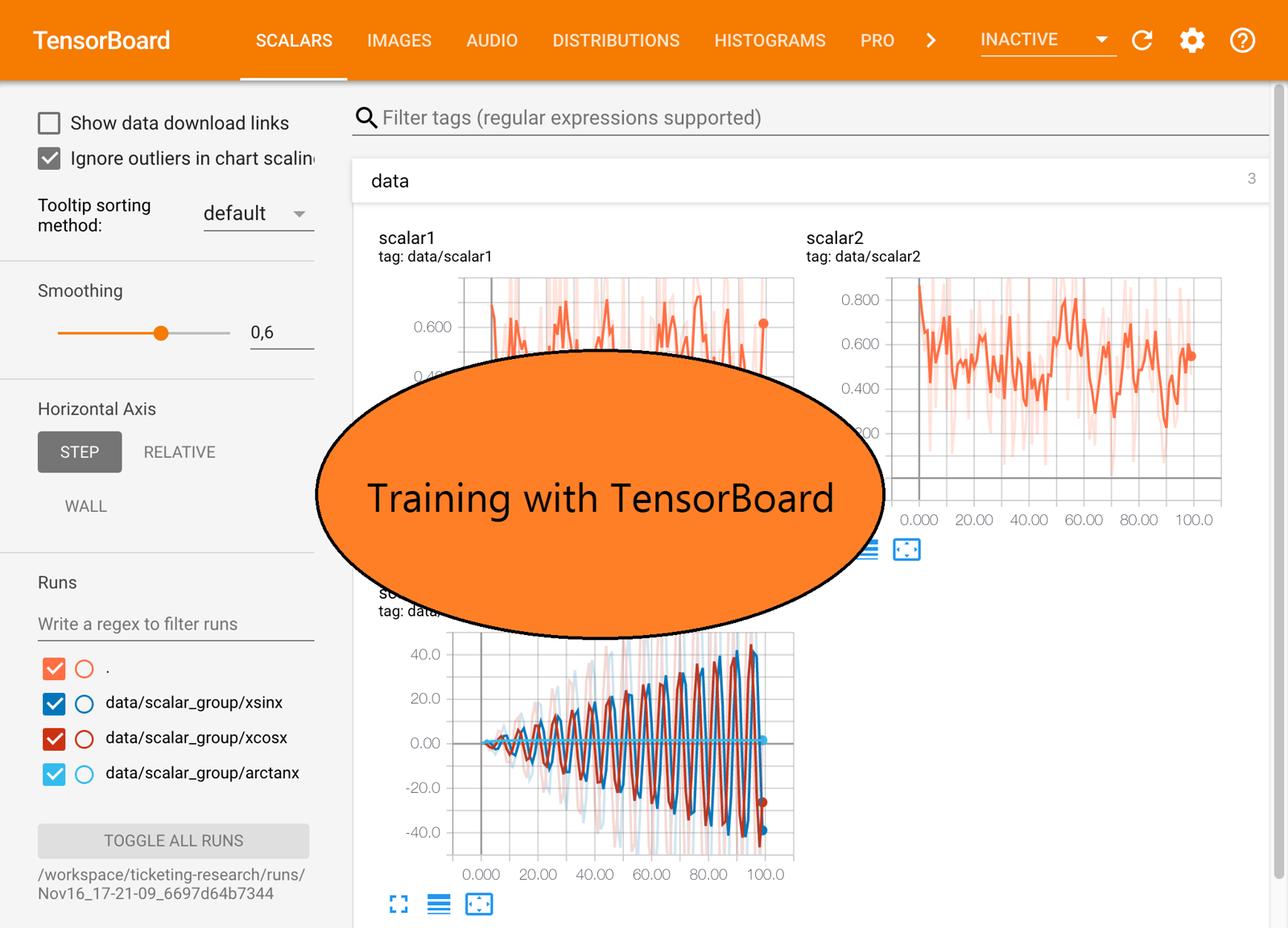 Using tensorboard to analyze training data and create better models