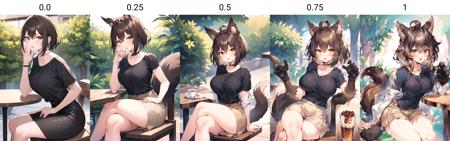 1girl, werewolf, masterpiece, short hair, brown hair, brown fur, body fur, upper body, looking at viewer, crossed_legs, plants, daytime, korean streetwear, cafe, sitting at a table, casual style, black shirt, beige skirt, casual wear, people in background, highly-detailed, dynamic pose <lora:Werewolf_V6:0.0>