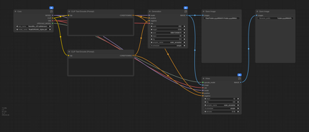 Deathspike's Minimalist Single & Multi-Character Workflows v1.3