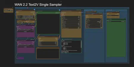 Wan2.2 Image and Text 2 Video Wan MoE KSampler
