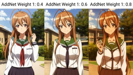 Highschool of the Dead (style + characters) - v0.4, Stable Diffusion LoRA