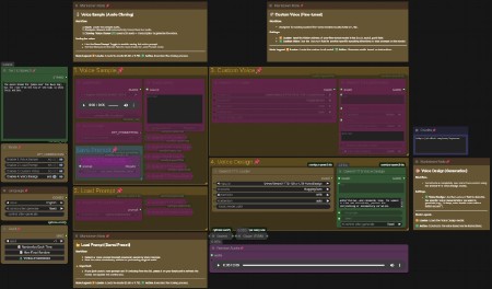 Qwen3-TTS Complete Workflow v1.0