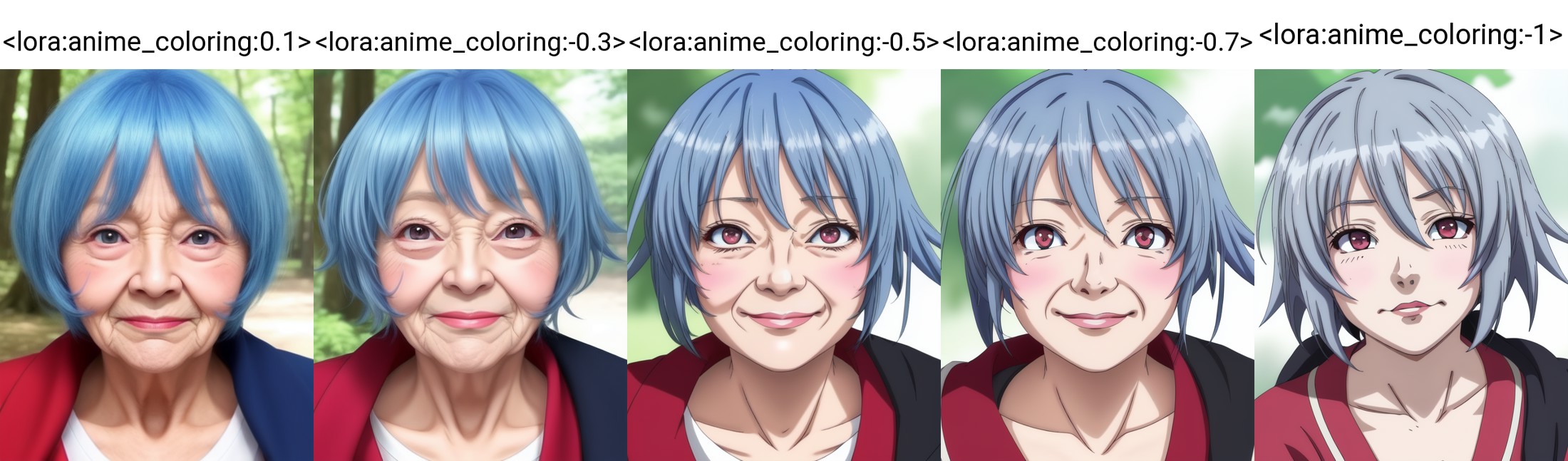 <lora:anime_coloring:0.1>, 1woman, 96 years old, nasolabial folds, Wrinkle, (anime_coloring:1.1), face focus, blue hair, r...