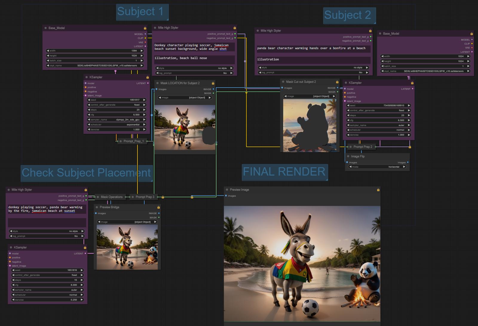 SDXL Compositing Images Workflow (ComfyUI) image by Grockster